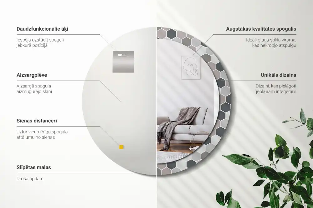 Okroglo okrasno ogledalo Šesterokotni vzorec