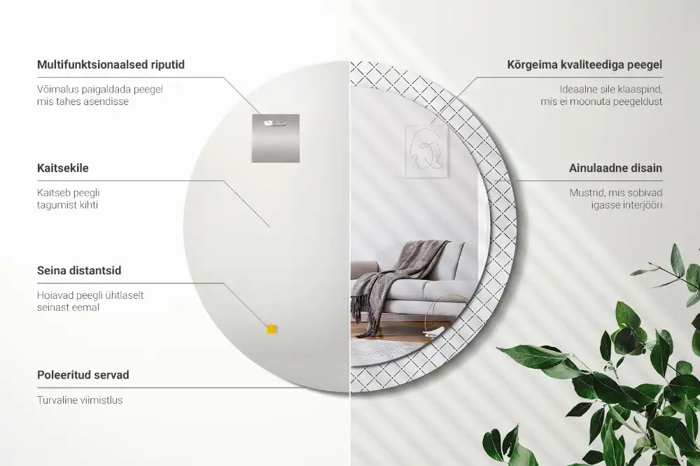 Okroglo stensko okrasno ogledalo Prečne črte