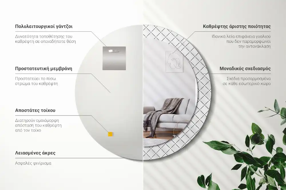 Okroglo stensko okrasno ogledalo Prečne črte