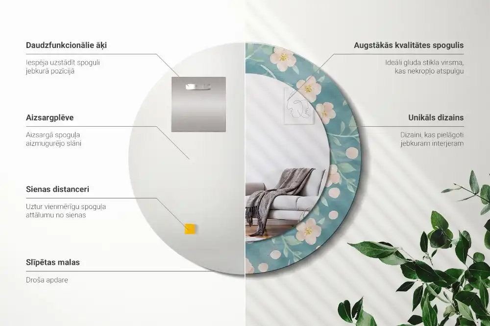 Okroglo stensko okrasno ogledalo Cvetlični vzorec