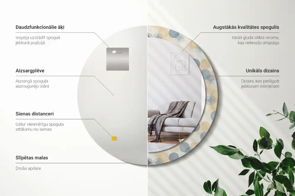 Okroglo stensko okrasno ogledalo Geometrijski krogi