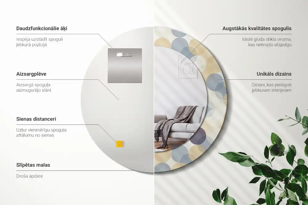 Okroglo stensko okrasno ogledalo Geometrijski krogi