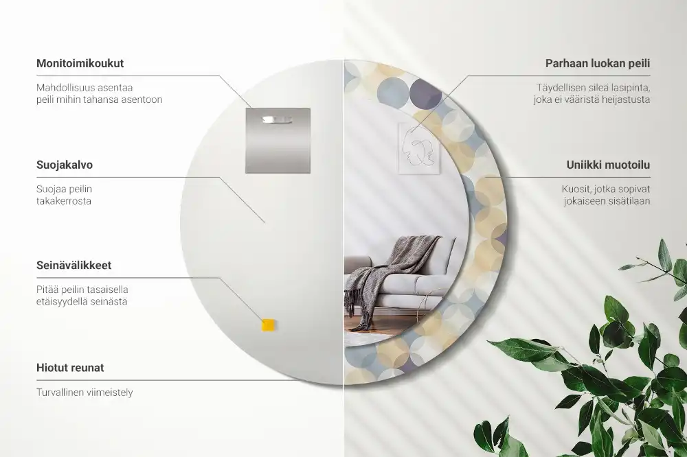 Okroglo stensko okrasno ogledalo Geometrijski krogi