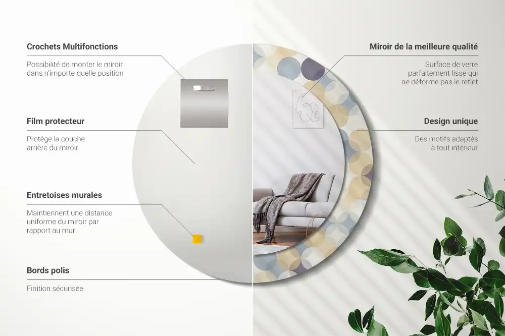 Okroglo stensko okrasno ogledalo Geometrijski krogi