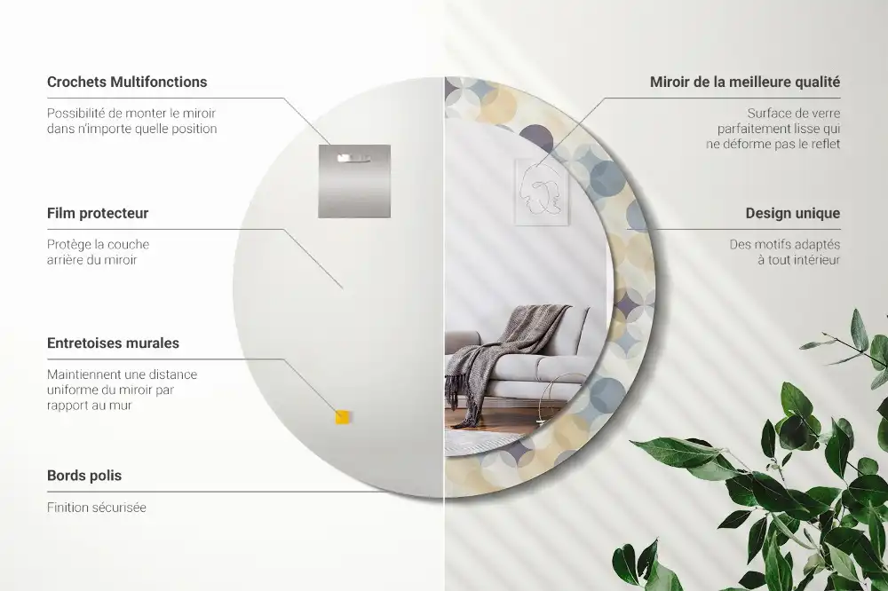 Okroglo stensko okrasno ogledalo Geometrijski krogi