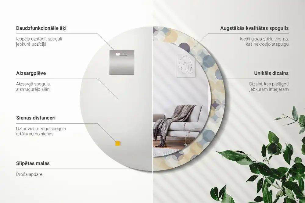 Okroglo stensko okrasno ogledalo Geometrijski krogi