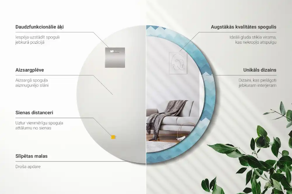 Tiskano okroglo ogledalo Modri ​​ševron