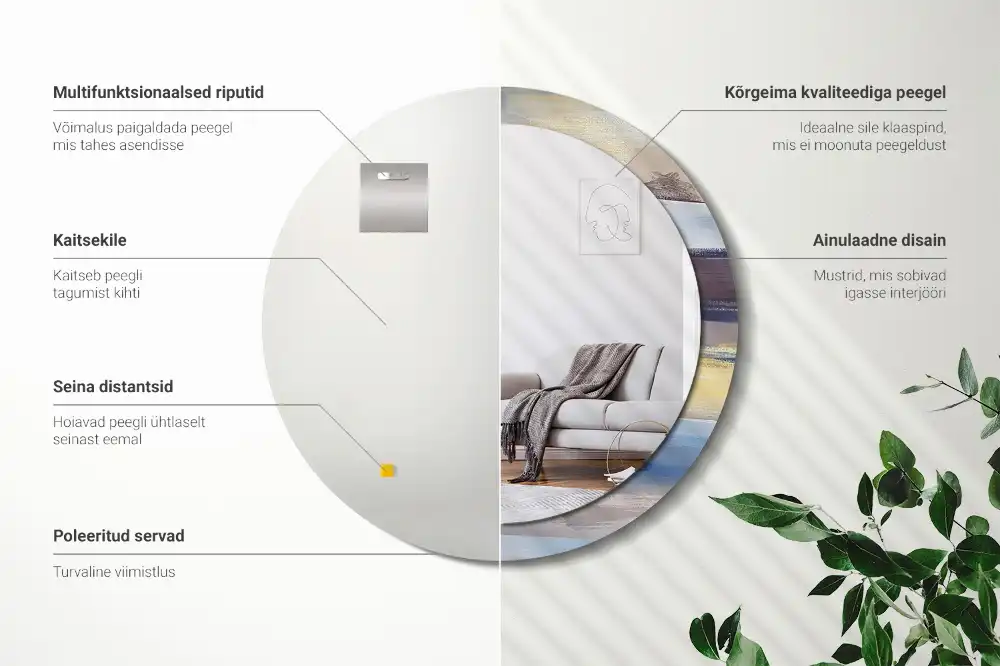 Okroglo stensko okrasno ogledalo Abstraktno slikarstvo