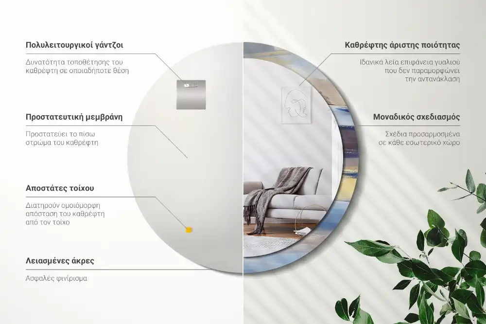 Okroglo stensko okrasno ogledalo Abstraktno slikarstvo