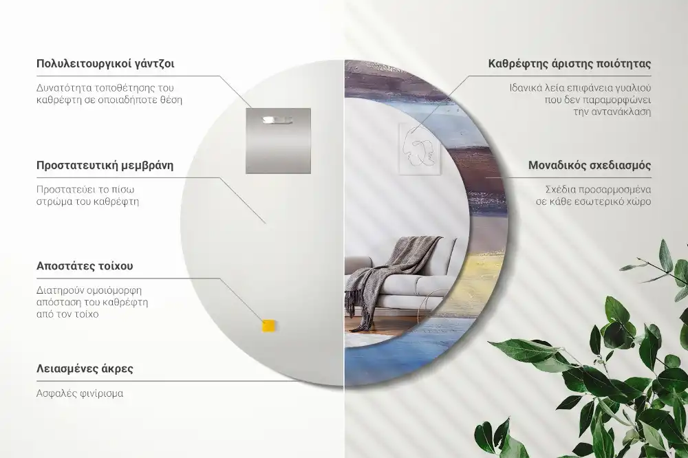 Okroglo stensko okrasno ogledalo Abstraktno slikarstvo