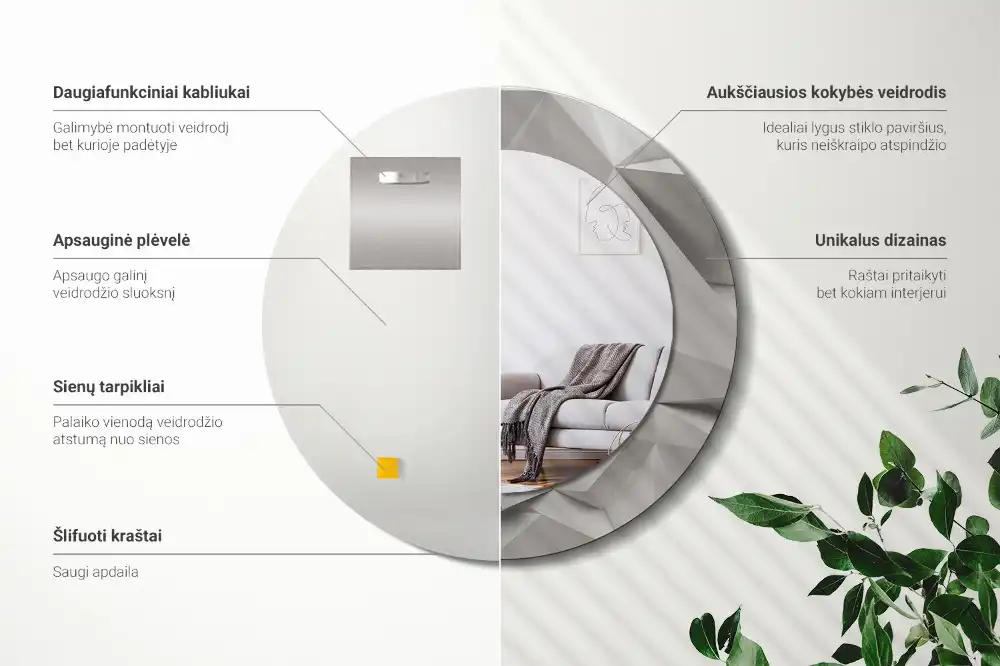 Okroglo okrasno ogledalo Abstraktni beli kristal