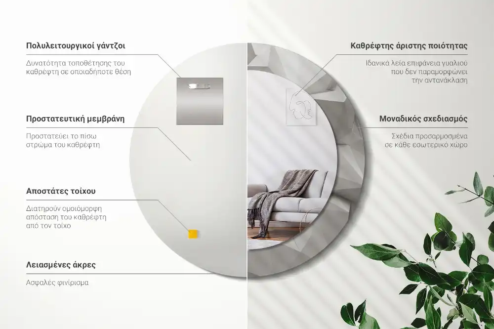 Okroglo okrasno ogledalo Abstraktni beli kristal