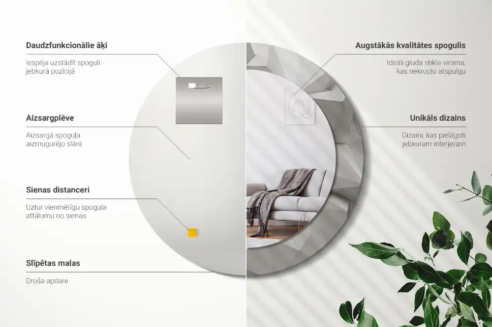 Okroglo okrasno ogledalo Abstraktni beli kristal