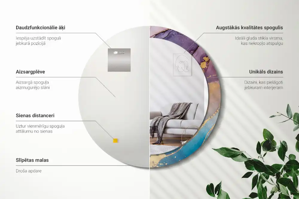 Okroglo stensko okrasno ogledalo Marmorni kamen