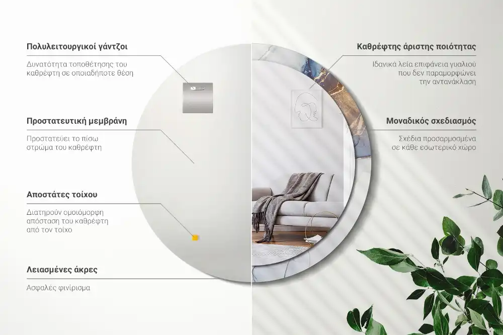 Okroglo stensko okrasno ogledalo Abstraktna umetnost