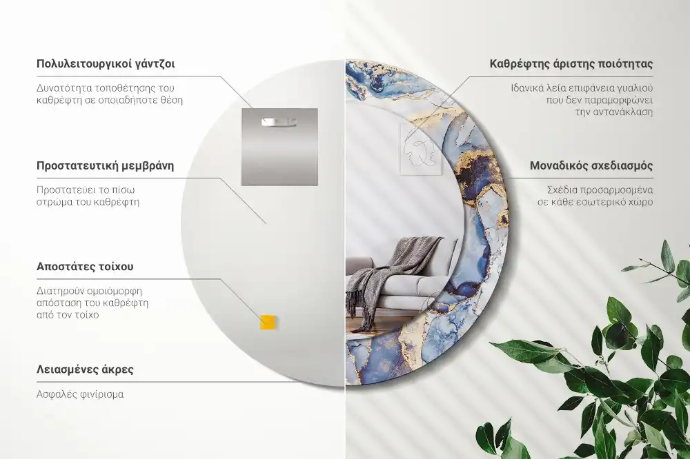 Okroglo stensko okrasno ogledalo Abstraktna umetnost