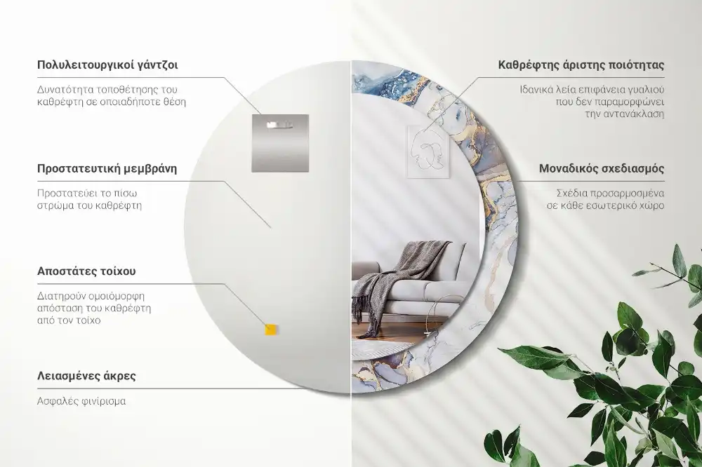 Okroglo stensko okrasno ogledalo Abstraktna umetnost