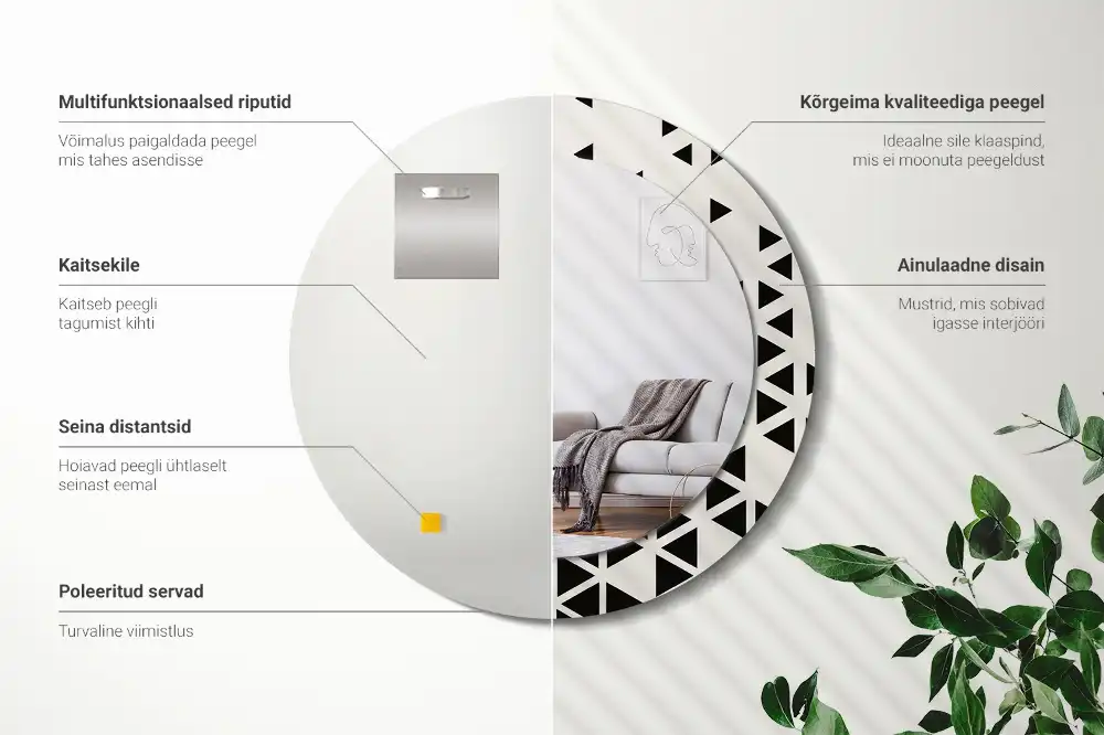 Okroglo okrasno ogledalo Geometrijska abstrakcija