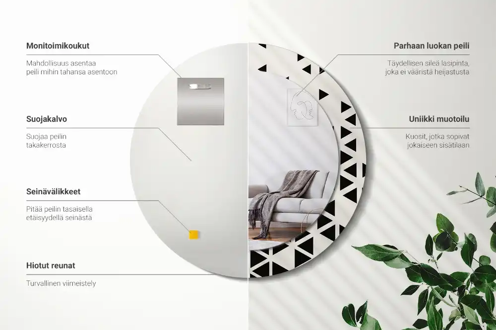 Okroglo okrasno ogledalo Geometrijska abstrakcija