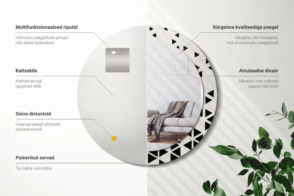 Okroglo okrasno ogledalo Geometrijska abstrakcija