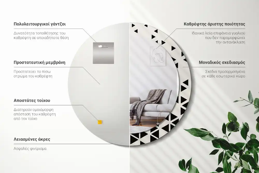 Okroglo okrasno ogledalo Geometrijska abstrakcija