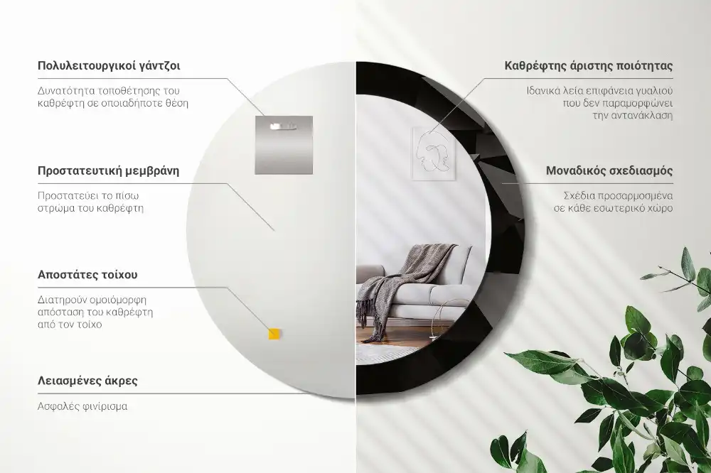 Okroglo okrasno ogledalo Abstraktna črna