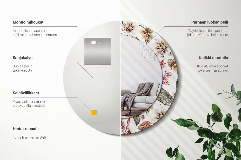 Okroglo stensko okrasno ogledalo Starinsko cvetje