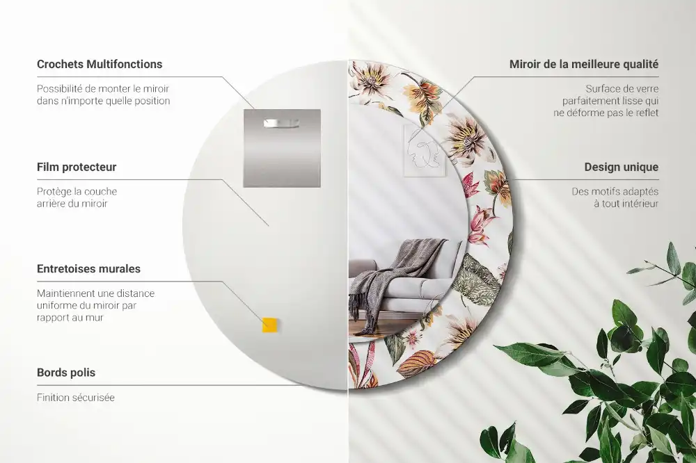 Okroglo stensko okrasno ogledalo Starinsko cvetje