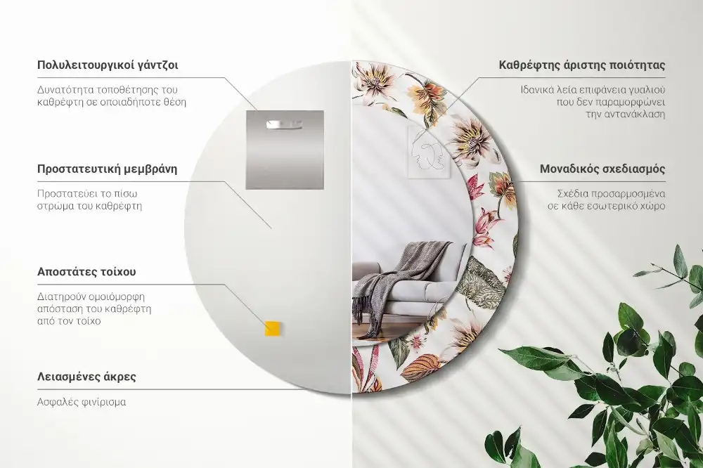 Okroglo stensko okrasno ogledalo Starinsko cvetje