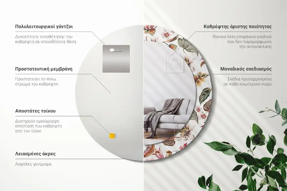 Okroglo stensko okrasno ogledalo Starinsko cvetje