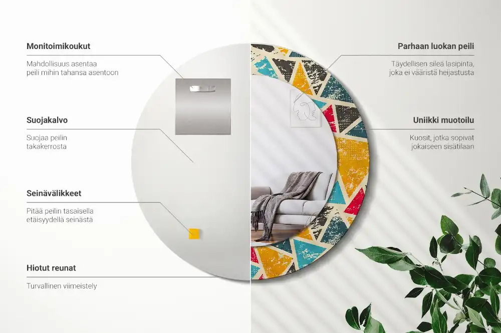 Okroglo stensko okrasno ogledalo Retro kompozicija