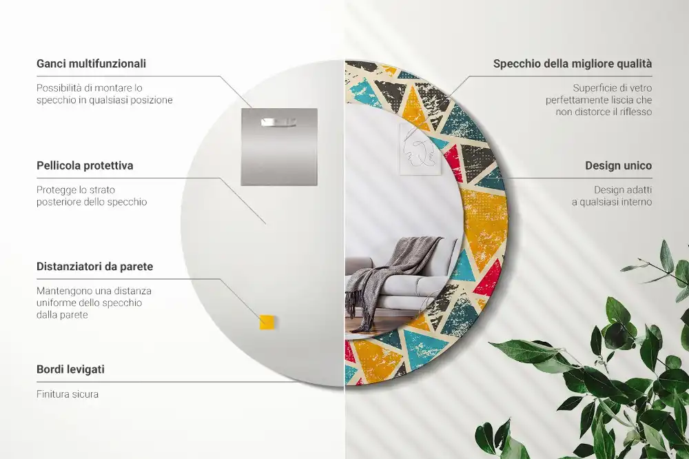 Okroglo stensko okrasno ogledalo Retro kompozicija