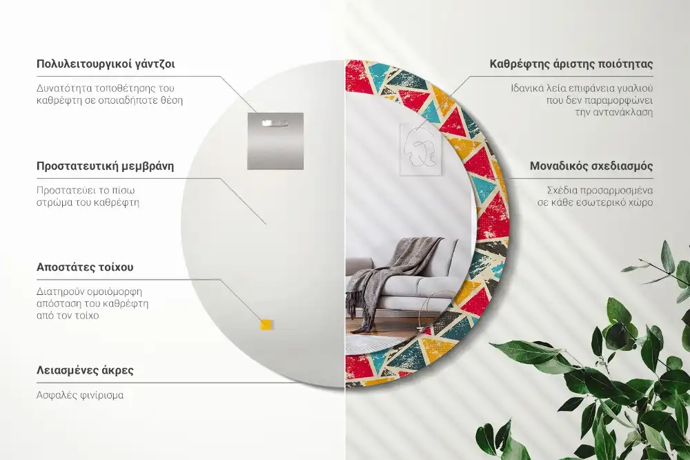 Okroglo stensko okrasno ogledalo Retro kompozicija