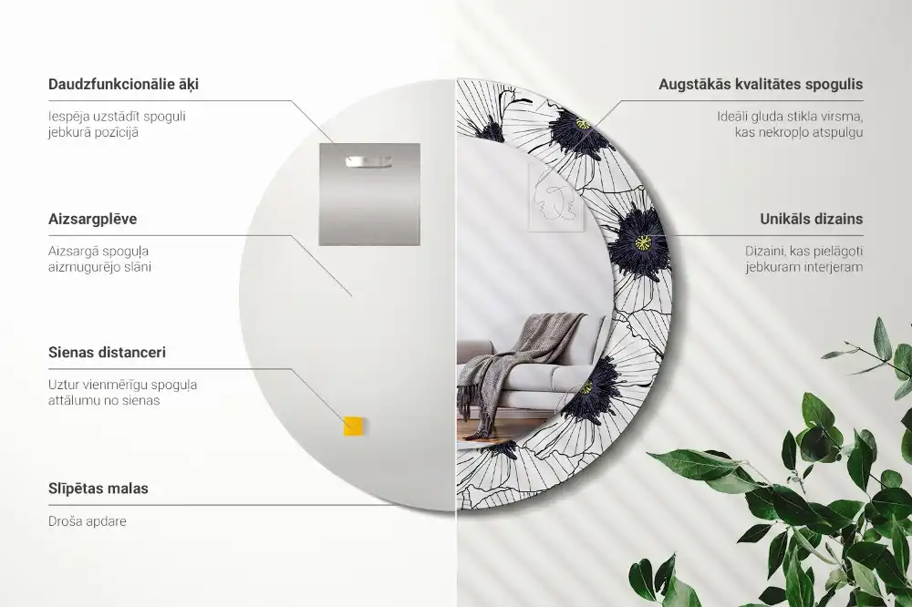 Okroglo okrasno ogledalo Cvetlični aranžma