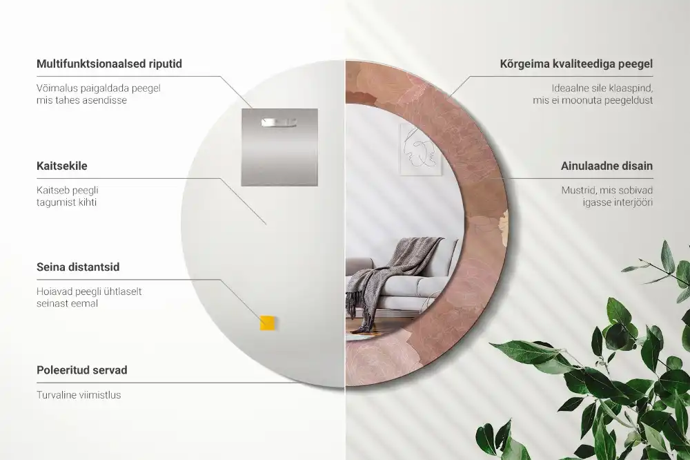 Okroglo stensko okrasno ogledalo Sestava vrtnic