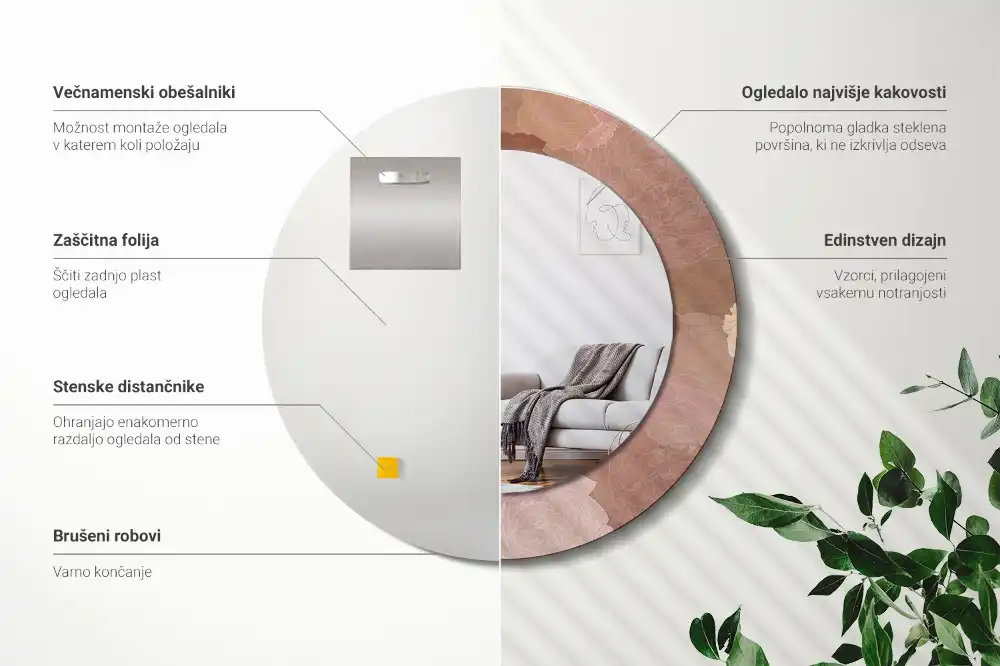 Okroglo stensko okrasno ogledalo Sestava vrtnic