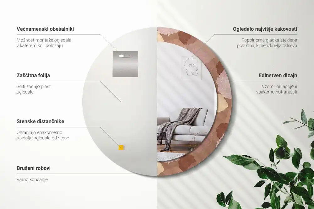 Okroglo stensko okrasno ogledalo Sestava vrtnic