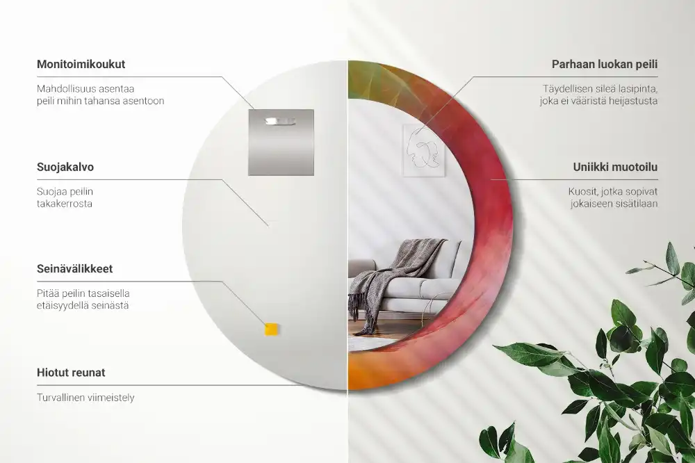 Tiskano okroglo ogledalo Barvna paleta