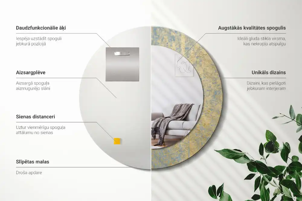 Okroglo okrasno ogledalo Vzorec podstrešja