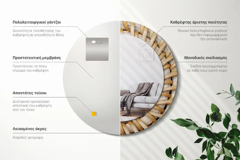 Okroglo okrasno ogledalo Pletenica