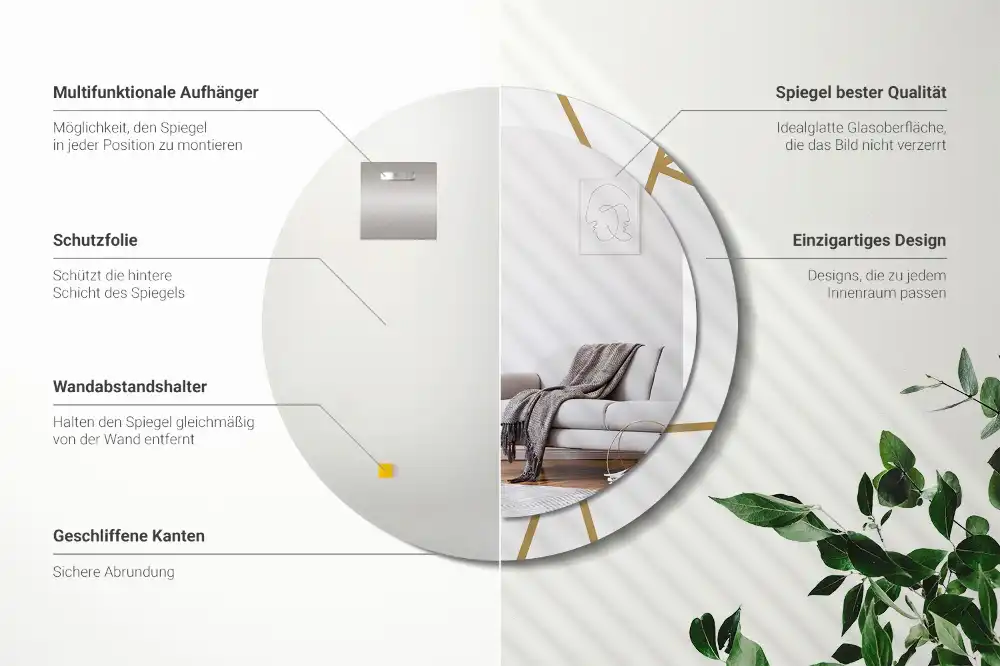 Okroglo okrasno ogledalo Linearna sestava