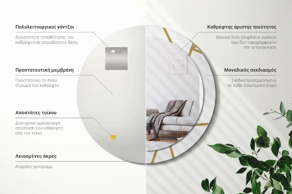 Okroglo okrasno ogledalo Linearna sestava