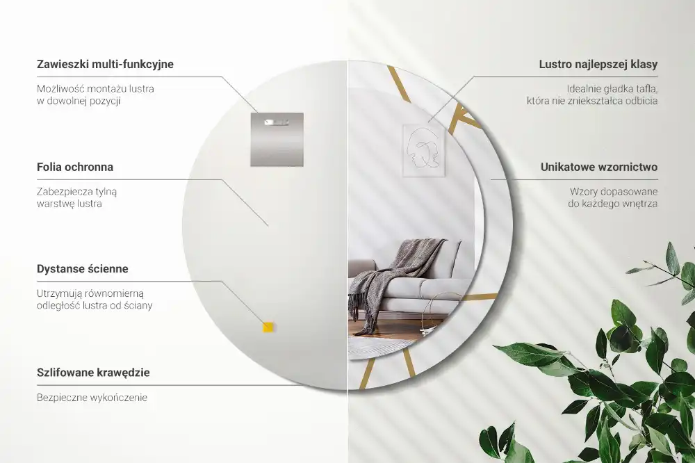 Okroglo okrasno ogledalo Linearna sestava