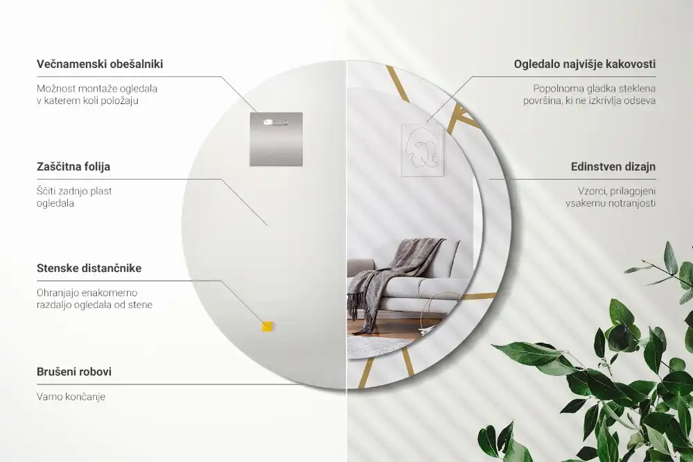 Okroglo okrasno ogledalo Linearna sestava