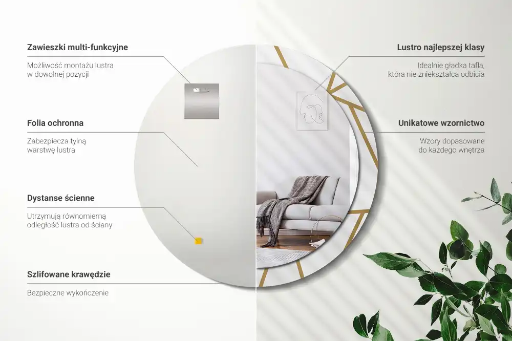 Okroglo okrasno ogledalo Linearna sestava