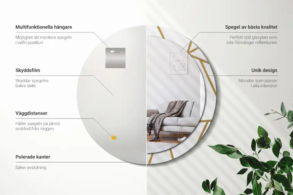 Okroglo okrasno ogledalo Linearna sestava