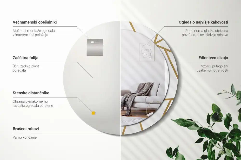 Okroglo okrasno ogledalo Linearna sestava