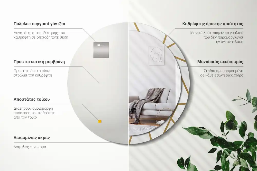 Okroglo okrasno ogledalo Linearna sestava