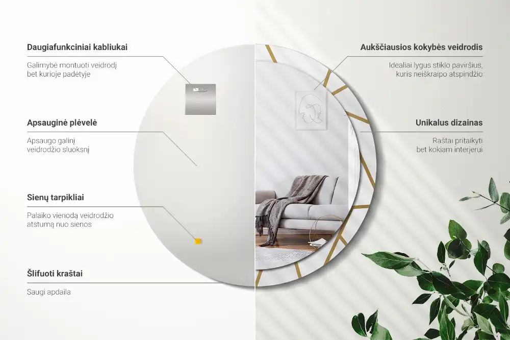 Okroglo okrasno ogledalo Linearna sestava