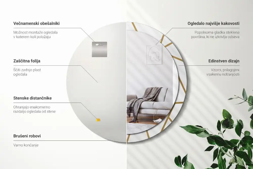 Okroglo okrasno ogledalo Linearna sestava